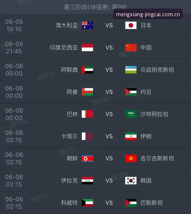 2026世界杯比分预测平台深度解析：数据驱动下的投注策略与规则全面解读